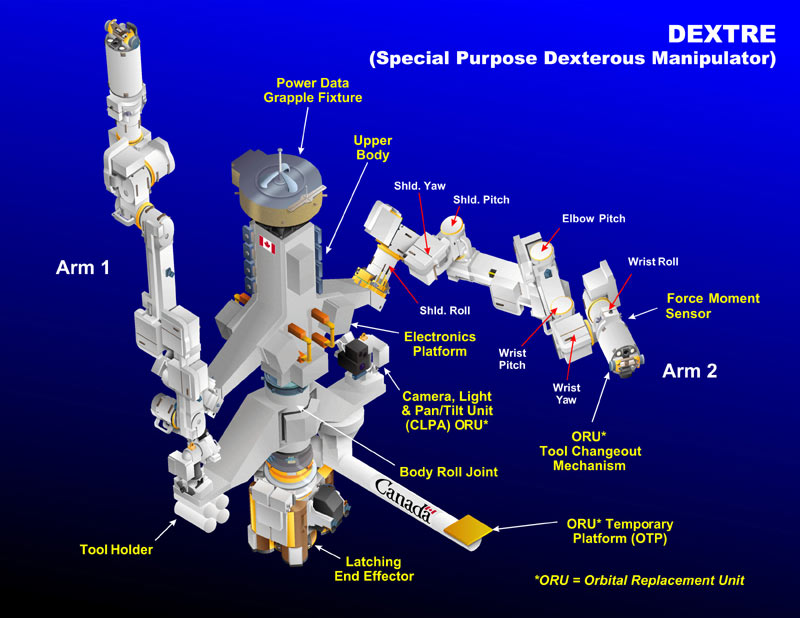 Illustration for article titled First Pictures of Completed Dextre Giant Space Robot